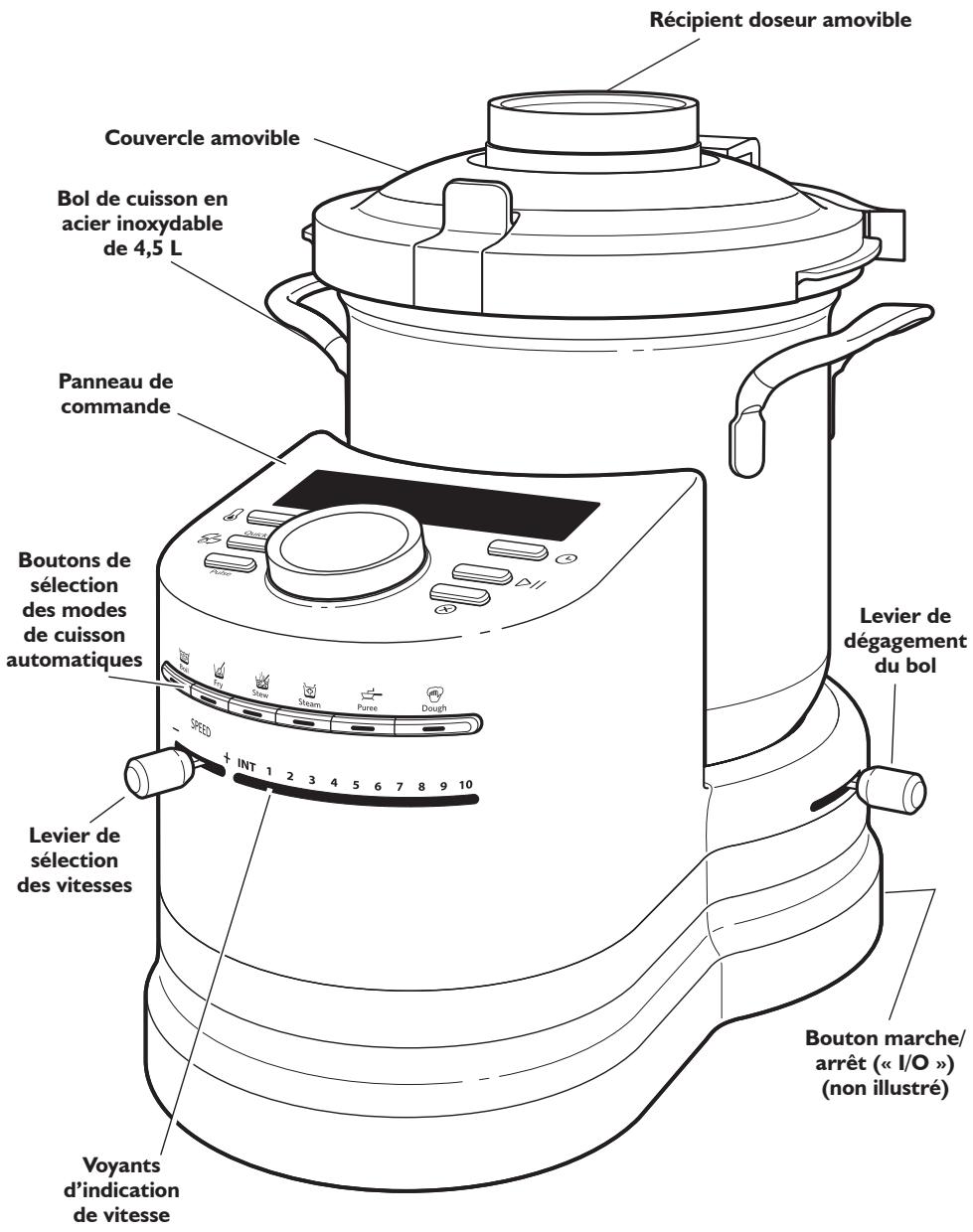 KITCHENAID KCFO104EBK5S - Recyclage du produit - 1