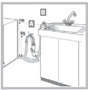 ARISTON AMXXL 120 - Raccordement de l'évacuation - 1