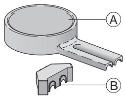SCHNEIDER 4182200 - Présentation - 1
