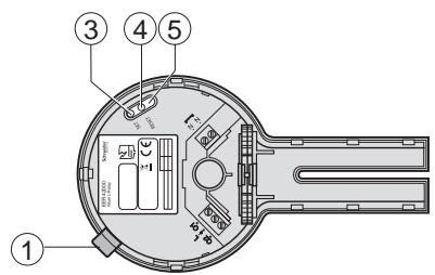 SCHNEIDER 4182200 - Présentation - 4