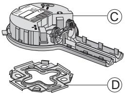 SCHNEIDER 4182200 - Présentation - 2