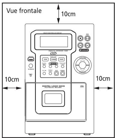 THOMSON CS 84 ARGENT - Installation - 1