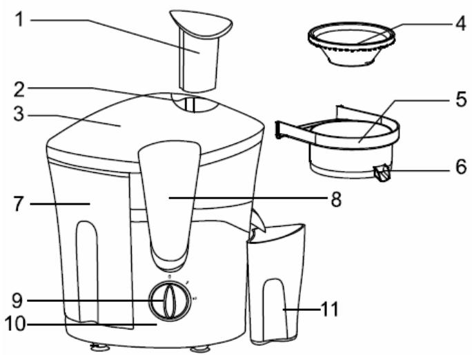 PROLINE CENTRIFUGEUSE JUICY - Description - 1