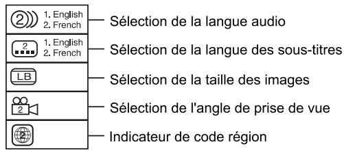 PROLINE DVDP800WX - Icônes imprimées sur les DVD exemples d'icône - 1