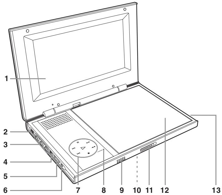 PROLINE DVDP800WX - Appareil - 1