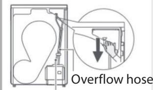 THOMSON THTD9SHPCCSSECHE-LINGE - Installing accessories - 2