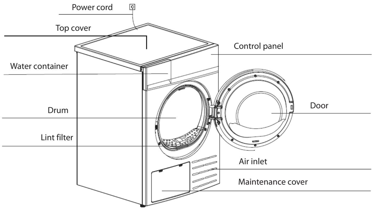 THOMSON THTD9SHPCCSSECHE-LINGE - UNPACKING THE APPLIANCE - 1