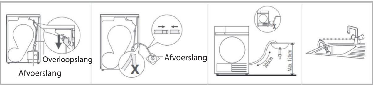 THOMSON THTD9SHPCCSSECHE-LINGE - Installeren van accessoires - 2