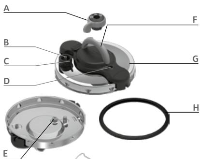 DARTY 36DaRryTEFALAUTOCUISEURALLINONE - Composition du kit ingenio® - 1