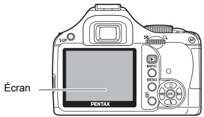 PENTAX KM+KC+2 OBJ.+FT+4GO - Écran LCD - 1