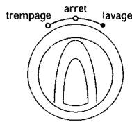 VEDETTE V534BD2 - Arrêt du programme - 1