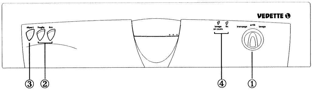 VEDETTE V534BD2 - Sélection d'un programme de lavage - 1