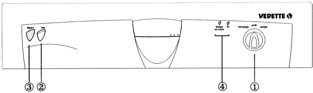 VEDETTE V534BD2 - Sélection d'un programme de lavage - 2