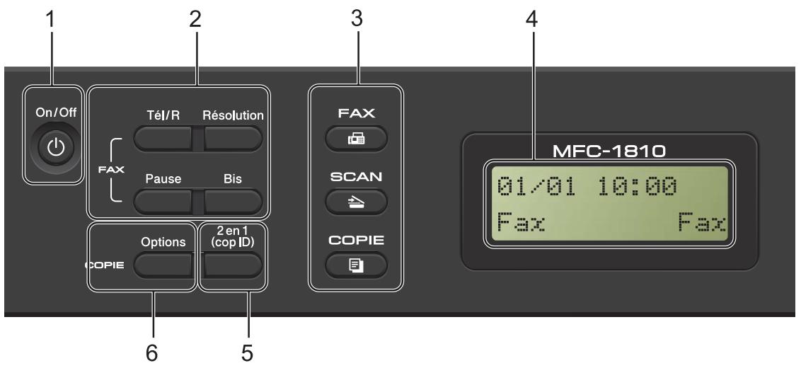 1 2 3 4 On/Off Tél/R Résolution FAX Pause Bis COPIE Options 2 en 1 (cop ID) 6 5 FAX SCAN COPIE MFC-1810 01/01 10:00 Fax Fax