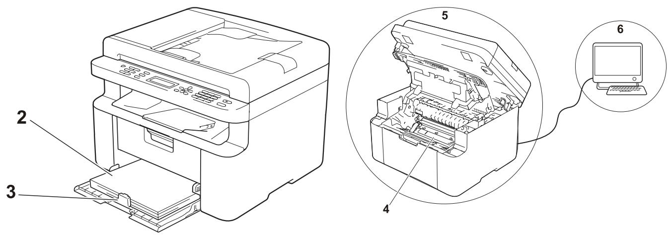 BROTHER DCP 1512A - REMARQUE - 1