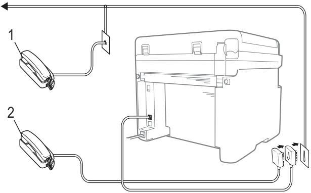 BROTHER DCP 1512A - Connexion d'un téléphone externe ou supplémentaire - 1