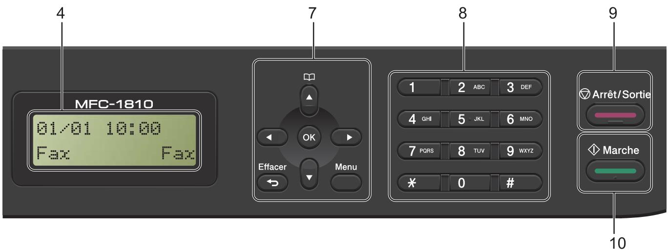 4 MFC-1810 01/01 10:00 Fax Fax 7 OK Effacer Menu 8 1 2 ABC 3 DEF 4 GHI 5 JKL 6 MNO 7 PQRS 8 TUV 9 WXYZ * 0 # 9 Arrêt/Sortie Marche 10