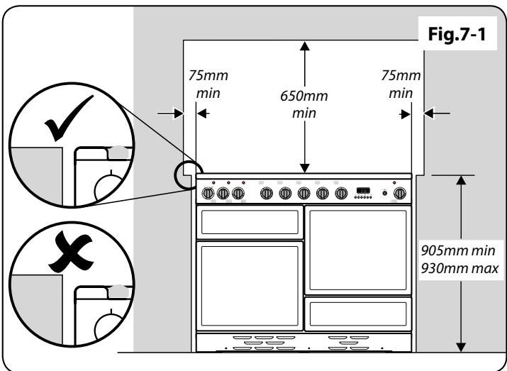 FALCON ELAS 110 EIRG/EU VERT - Déplacement de la cuisinière - 3