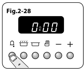 FALCON ELAS 110 EIRG/EU VERT - Mise en marche et arrêt du four principal avec minuterie - 3