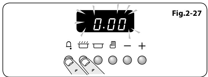 FALCON ELAS 110 EIRG/EU VERT - Mise en marche et arrêt du four principal avec minuterie - 2