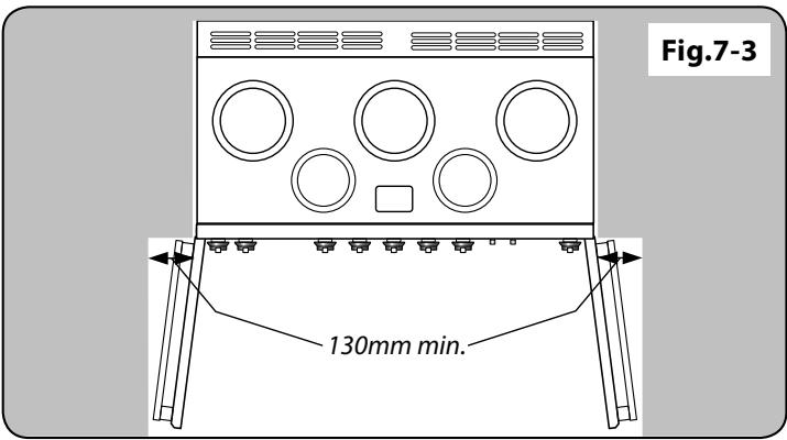 FALCON ELAS 110 EIRG/EU VERT - Déplacement de la cuisinière - 5