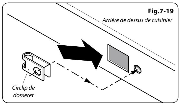 FALCON ELAS 110 EIRG/EU VERT - Conseils à la clientèle - 4