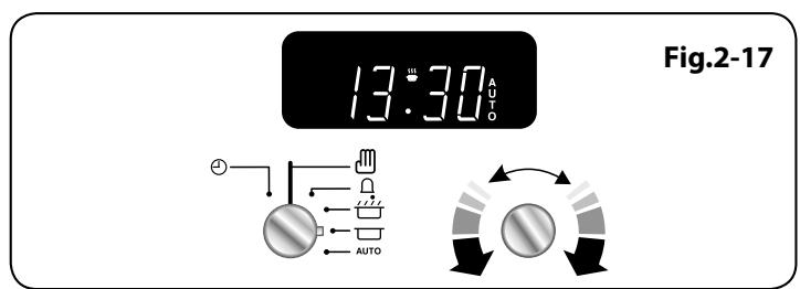 FALCON ELAS 110 EIRG/EU VERT - Mise en marche et arrêt du four principal avec minuterie - 5