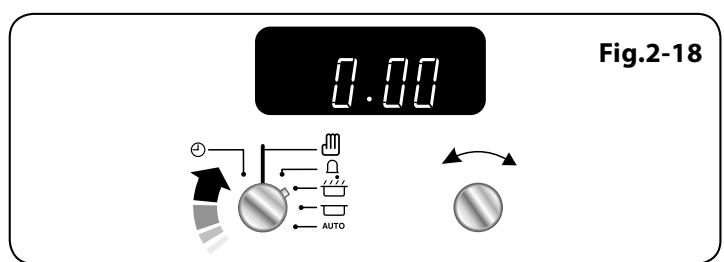 FALCON ELAS 110 EIRG/EU VERT - Mise en marche et arrêt du four principal avec minuterie - 6
