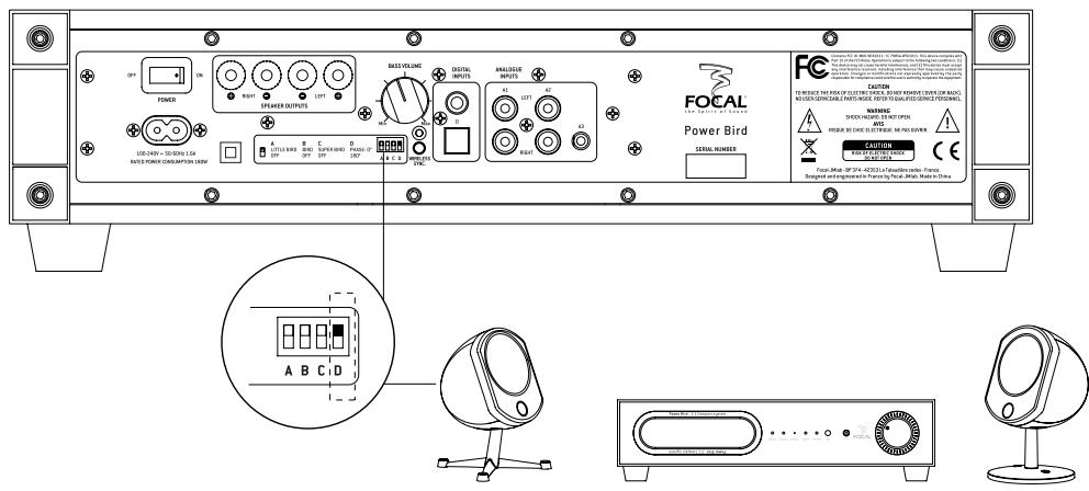 FOCAL BIRD PACK 2.1 BLACK - BIRD® pack 2.1 - 19