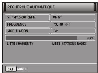 PEEKTON PK 1770 TNT - Introduction premier démarrage - 2