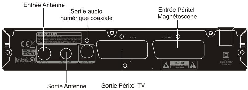 PEEKTON PK 1770 TNT - PORT USB - 1