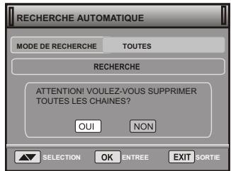 PEEKTON PK 1770 TNT - Recherche automatique - 4