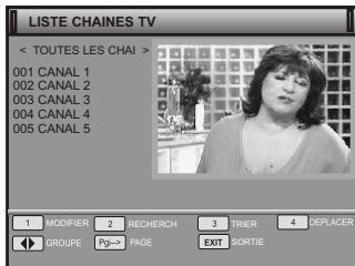 PEEKTON PK 1770 TNT - Chaînes - 3