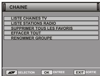 PEEKTON PK 1770 TNT - Chaînes - 2