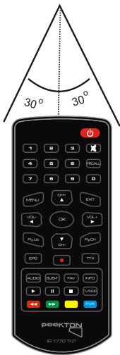 PEEKTON PK 1770 TNT - Télécommande - 4