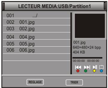 PEEKTON PK 1770 TNT - Lecteur multimédia - 3