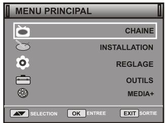 PEEKTON PK 1770 TNT - Lecteur multimédia - 1