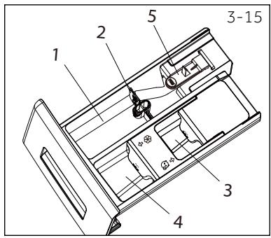 HAIER SECHE LINGEEVACUAT FRONTAL - Tiroir à lessive - 1