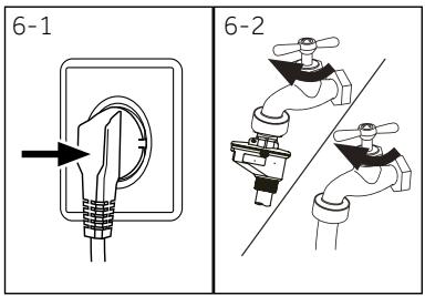 HAIER SECHE LINGEEVACUAT FRONTAL - 6-Utilisation quotidienne - 1