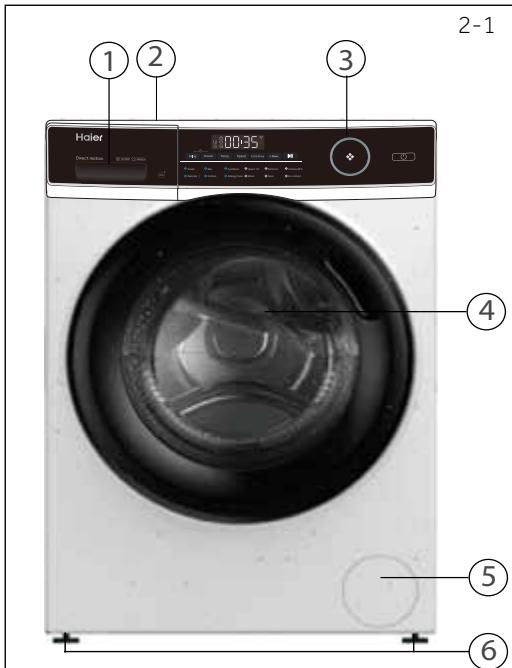 HAIER SECHE LINGEEVACUAT FRONTAL - Description de l'appareil - 1