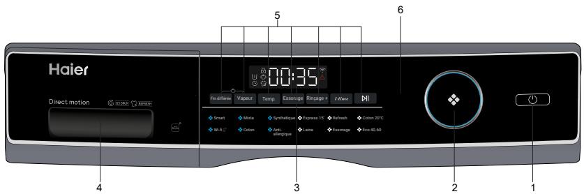 HAIER SECHE LINGEEVACUAT FRONTAL - 3-Panneau de commande - 1