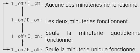 DENON DF 102 - Utilisez [l◄◄] ou [►►l] pour sélectionner la(es) minuterie(s) que vous souhaitez utiliser. - 1
