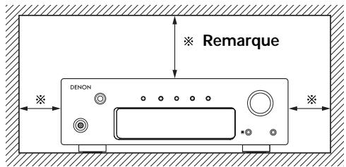 DENON DF 102 - Remarque: - 1
