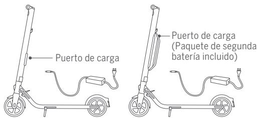 NINEBOT F45E - Cargar la batería - 1
