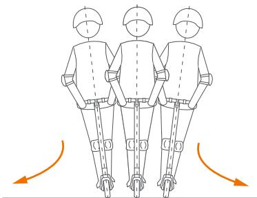 NINEBOT F45E - Imparare a guidare - 6