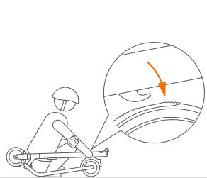 NINEBOT F45E - Zusammenklappen und Transport - 2