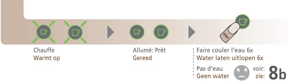 MAGIMIX M100 AUTO GRIS 11244 - Première mise en service ou après une période de non-utilisation prolongée - 2