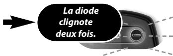 ONE FOR ALL TELEC URC6420 2 in1 - Recherche automatique - 3
