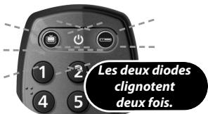 ONE FOR ALL TELEC URC6420 2 in1 - D - 2