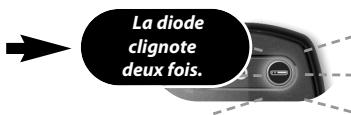 ONE FOR ALL TELEC URC6420 2 in1 - Recherche automatique - 6